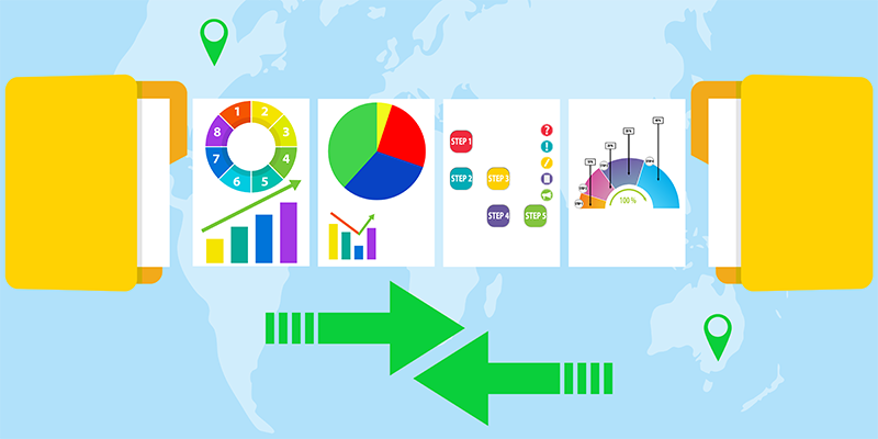 How to exchange product information in formats and structures other than your own, e.g., with Amazon, suppliers, etc.